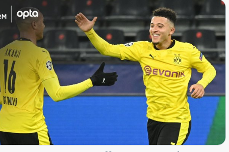 Jadon Sancho lặp lại thành tích của David Beckham ở C1 sau 15 năm