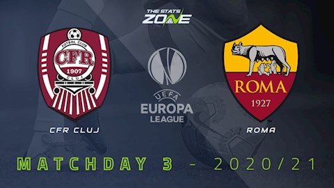 Nhận định bóng đá Cluj vs Roma 3h00 ngày 27/11 (Europa League 2020/21)