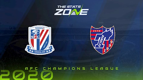 Nhận định bóng đá Shanghai Shenhua vs Tokyo 20h00 ngày 27/11 (AFC Champions League 2020)