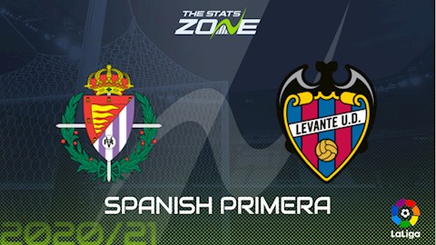 Nhận định bóng đá Valladolid vs Levante 3h00 ngày 28/11 (La Liga 2020/21)
