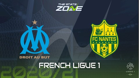 Nhận định bóng đá Marseille vs Nantes 23h00 ngày 28/11 (Ligue 1 2020/21)