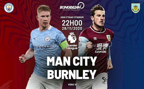 Nhận định Man City vs Burnley (22h00 ngày 28/11): Niềm vui ngắn chẳng tày gang