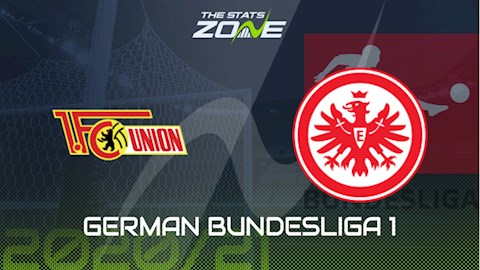 Nhận định bóng đá Union Berlin vs Frankfurt 21h30 ngày 28/11 (Bundesliga 2020/21)