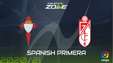 Nhận định bóng đá Celta Vigo vs Granada 0h30 ngày 30/11 (La Liga 2020/21)