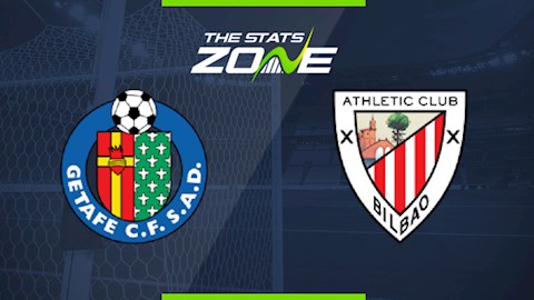 Nhận định bóng đá Getafe vs Bilbao 22h15 ngày 29/11 (La Liga 2020/21)