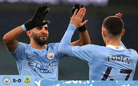 Link xem video bóng đá Man City vs Burnley: Dội bom