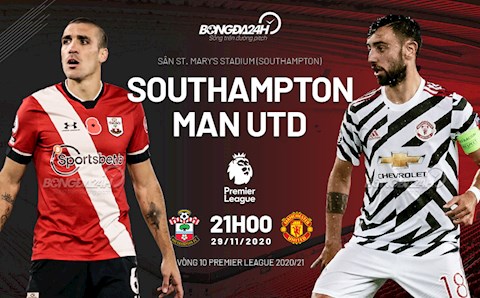 Nhận định Southampton vs MU (21h00 ngày 29/11): Dễ đến khó về