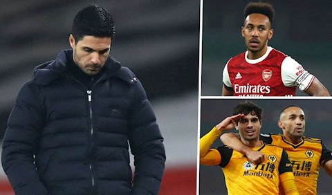 Arsenal thua liên tiếp: Đã đến lúc “hạch tội” Arteta?