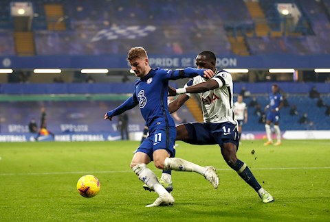 Chelsea có khả năng tấn công hàng đầu Premier League