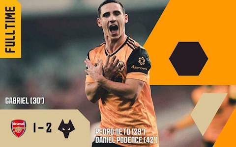 Video Arsenal vs Wolves, link xem kết quả ngoại hạng Anh 2020