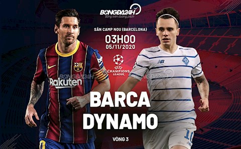Nhận định bóng đá Barca vs Dynamo Kiev 3h00 ngày 5/11 (UEFA Champions League 2020/21)