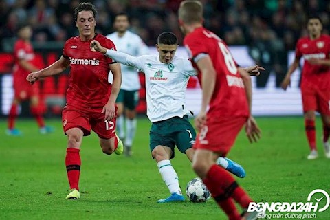 Lịch thi đấu mới nhất ngày hôm nay 6/11/2020