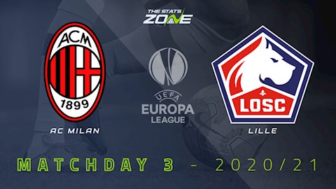 Nhận định bóng đá AC Milan vs Lille 3h00 ngày 6/11 (Europa League 2020/21)