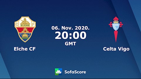 Nhận định bóng đá Elche vs Celta Vigo 3h00 ngày 7/11 (La Liga 2020/21)