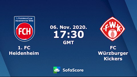 Nhận định bóng đá Heidenheim vs Wurzburger 0h30 ngày 7/11 (Hạng 2 Đức 2020/21)