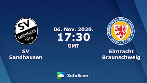 Nhận định bóng đá Sandhausen vs Braunschweig 0h30 ngày 7/11 (Hạng 2 Đức 2020/21)