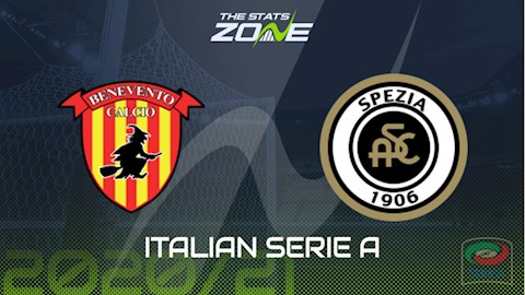 Nhận định bóng đá Benevento vs Spezia 0h00 ngày 8/11 (Serie A 2020/21)