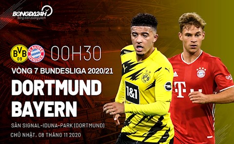 Dortmund tiếp tục ôm hận trước Bayern Munich ở trận Der Klassiker