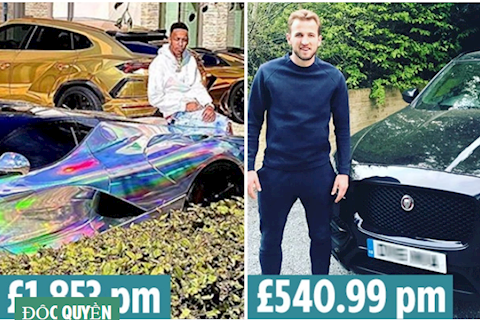 Xu hướng mới của các cầu thủ: Cho thuê siêu xe