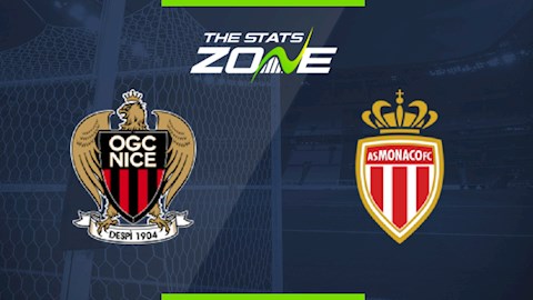 Nhận định bóng đá Nice vs Monaco 23h00 ngày 8/11 (Ligue 1 2020/21)