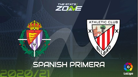 Nhận định bóng đá Valladolid vs Bilbao 0h30 ngày 9/11 (La Liga 2020/21)