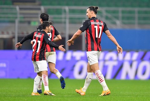 Siêu Ibra cứu rỗi AC Milan khỏi thất bại mất mặt trên sân nhà