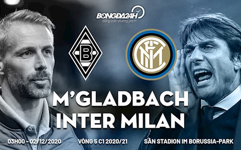 Nhận định bóng đá Gladbach vs Inter Milan 3h00 ngày 2/12 (Champions League 2020/21)