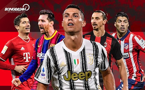 Cristiano Ronaldo và tốp 10 kỷ lục gia ghi bàn vẫn còn đang thi đấu