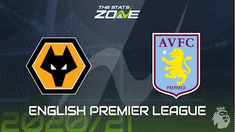 Nhận định bóng đá Wolves vs Aston Villa 19h30 ngày 12/12 (Premier League 2020/21)