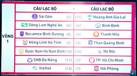 Lịch thi đấu vòng 1 V-League 2021: ĐKVĐ Viettel đấu Hải Phòng