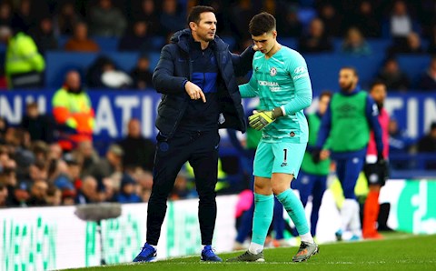 HLV Frank Lampard lên tiếng về tương lai Kepa