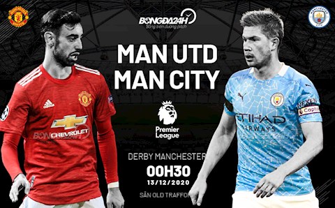 MU chia điểm với Man City trong trận derby chất lượng thấp