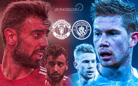 Lịch thi đấu Ngoại hạng Anh 12/12/2020 : Đại chiến thành Manchester