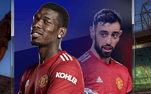 Phải chăng Bruno Fernandes đang vô tình làm hại Paul Pogba?
