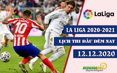 Lịch thi đấu bóng đá TBN La Liga 2020/21 đêm hôm nay 12/12