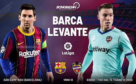 Nhận định bóng đá Barca vs Levante 3h00 ngày 14/12 (La Liga 2020/21)