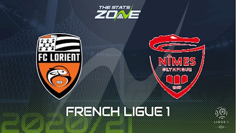 Nhận định bóng đá Lorient vs Nimes 21h00 ngày 13/12 (Ligue 1 2020/21)