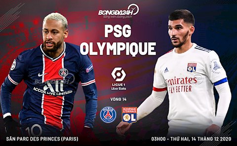 Nhận định bóng đá PSG vs Lyon 3h00 ngày 14/12 (Ligue 1 2020/21)