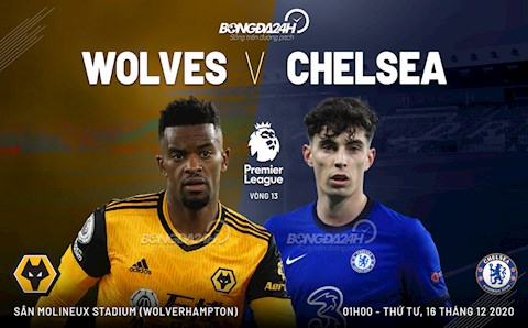 Nhận định Wolves vs Chelsea (01h00 ngày 16/12): “Sói sát thủ” diệt thành London