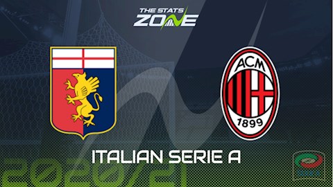 Nhận định bóng đá Genoa vs AC Milan 2h45 ngày 17/12 (Serie A 2020/21)