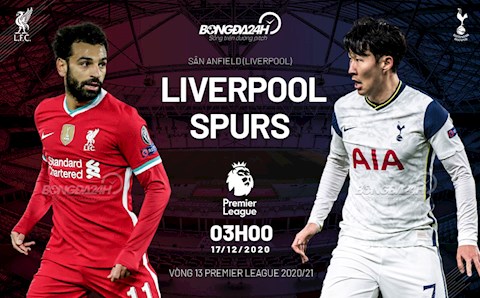 Nhận định Liverpool vs Tottenham (3h ngày 17/12): Vẫn là “Mou team” điển hình?