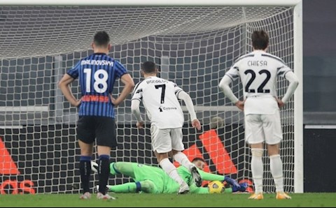 Sút hỏng 11m khiến Juventus đánh rơi chiến thắng, Cristiano Ronaldo nói gì?