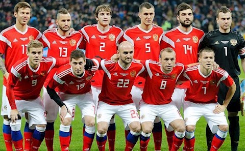 ĐT Nga hết hy vọng dự World Cup 2022