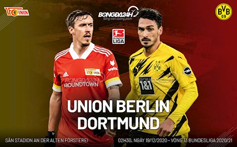 Nhận định bóng đá Union Berlin vs Dortmund 2h30 ngày 19/12 (Bundesliga 2020/21)