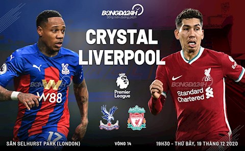 Nhận định Crystal Palace vs Liverpool (19h30 ngày 19/12): Coi chừng hiểm địa