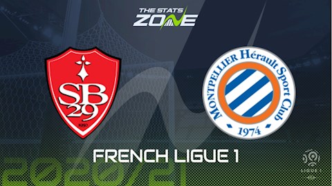 Nhận định bóng đá Brest vs Montpellier 19h00 ngày 20/12 (Ligue 1 2020/21)