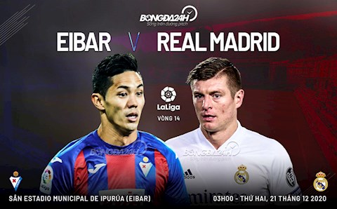 Nhận định bóng đá Eibar vs Real Madrid 3h00 ngày 21/12 (La Liga 2020/21)