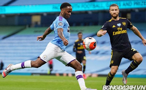 Lịch thi đấu bóng đá hôm nay 22/12 : Arsenal vs Man City