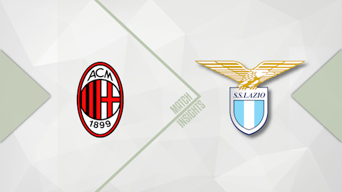 Nhận định bóng đá AC Milan vs Lazio 2h45 ngày 24/12 (Serie A 2020/21)