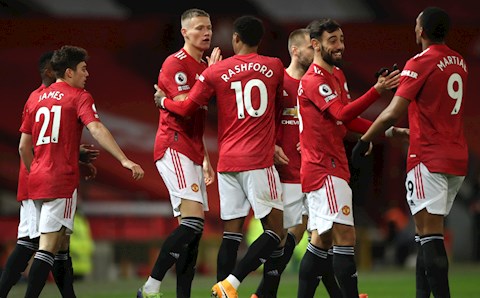 Gary Neville đánh giá thế nào về cơ hội vô địch NHA của MU?